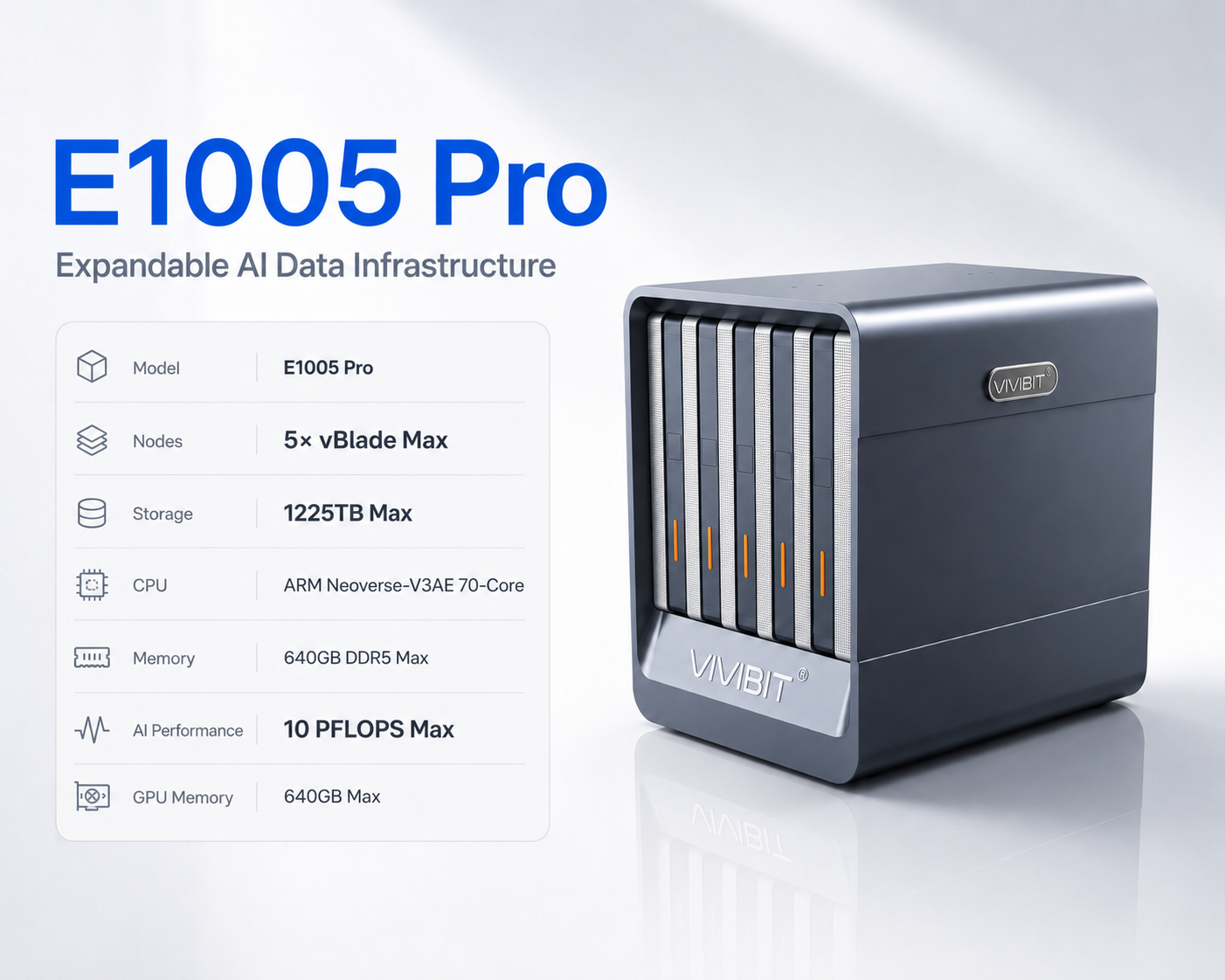E1005 Pro