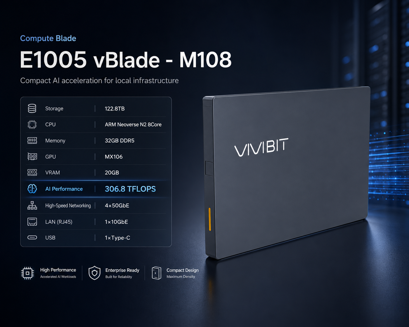 E1005 vBlade