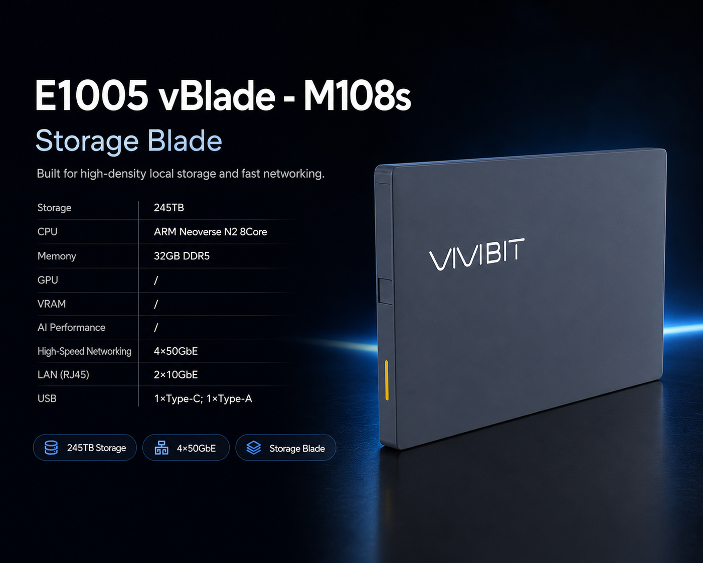 E1005 vBlade