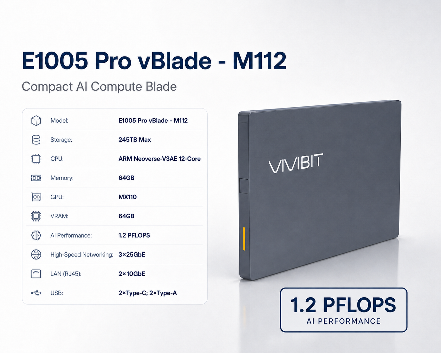 E1005 Pro vBlade