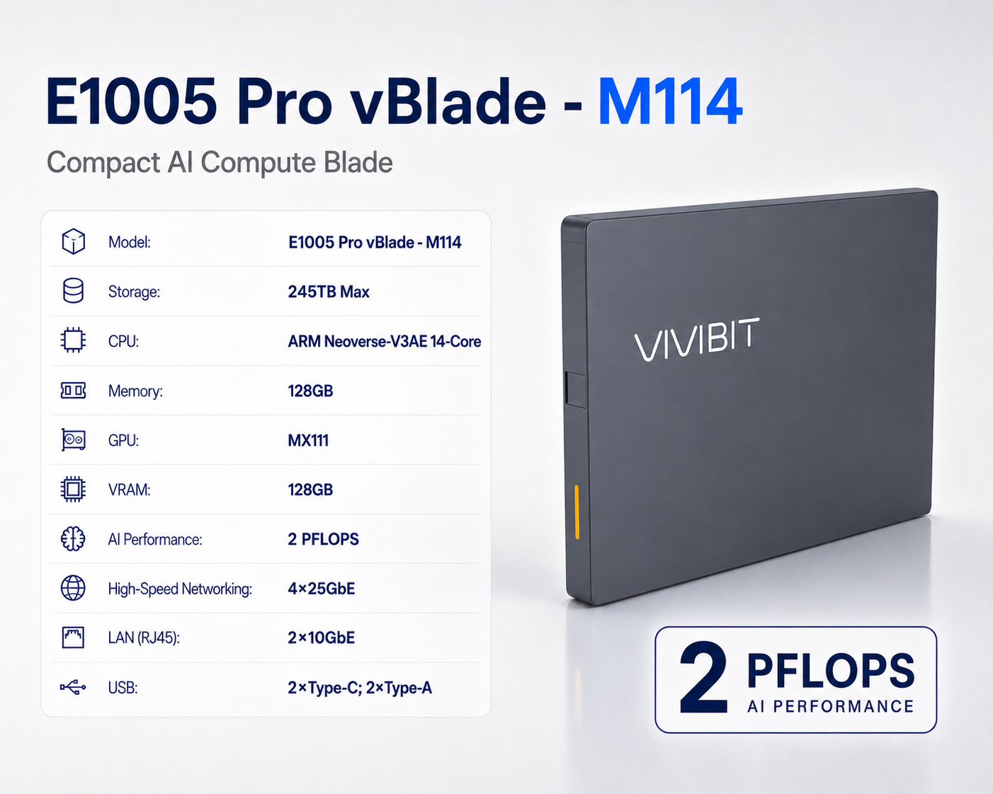 E1005 Pro vBlade